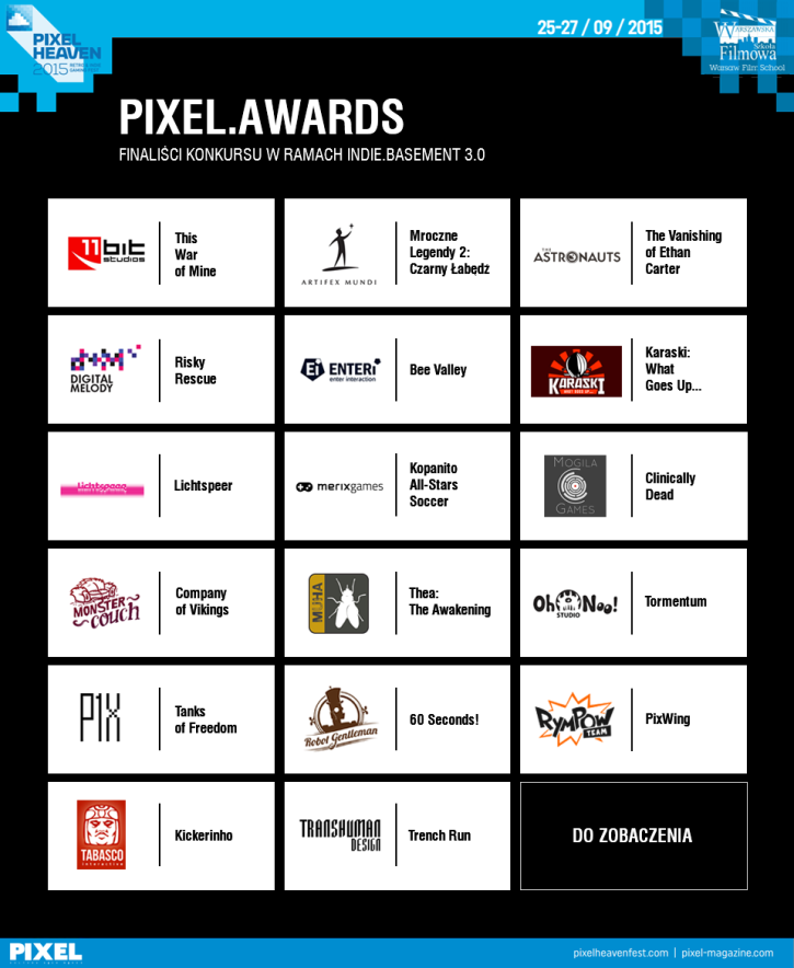 Pixel Awards 2015